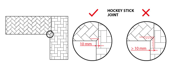 Hockey Joining
